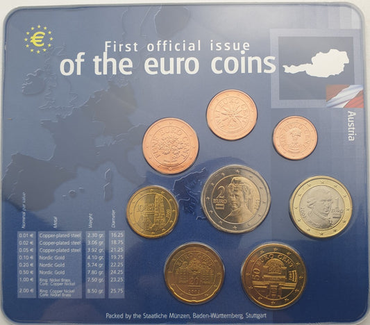 Σειρά Ευρώ - Αυστρία 2002, First Official Issue